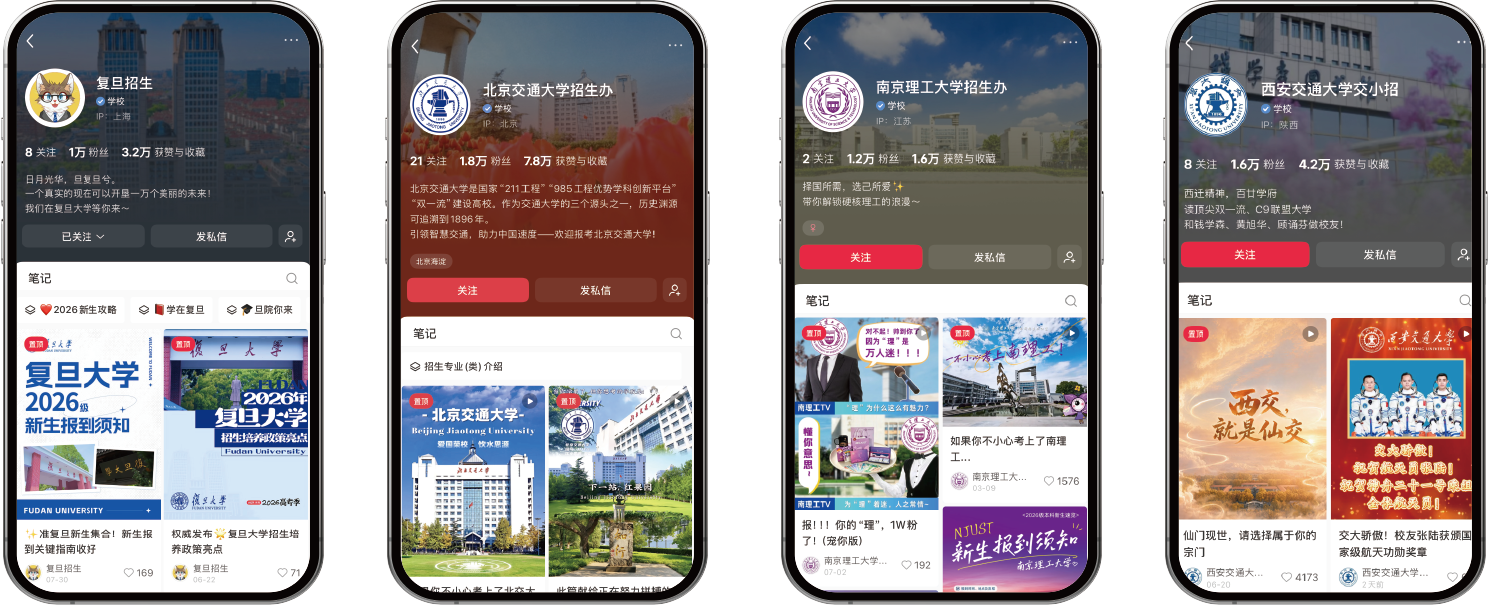 小红书案例 · 组3